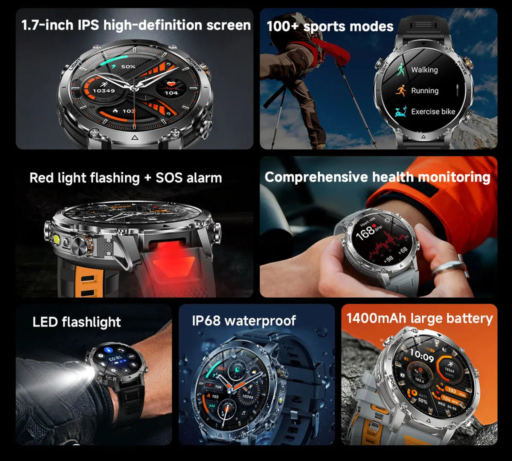 2026New 1.7 inches TANK SmartWatch Military Grade Durability 1400mah Battery HD Call 10ATM Waterproof Flashlight Sport Watch Men
