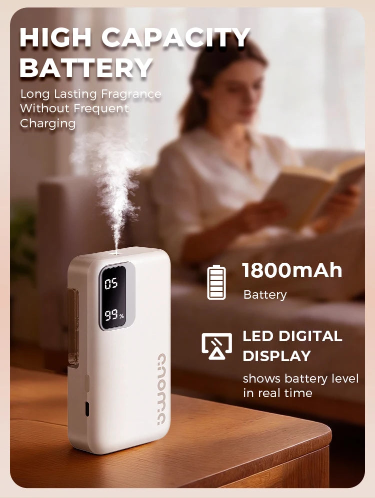 Smart Automatic Essential Oil Diffuser, Wall-Mounted Humidifier for Bathroom and Office, Compact Design,Atomization Working Mode