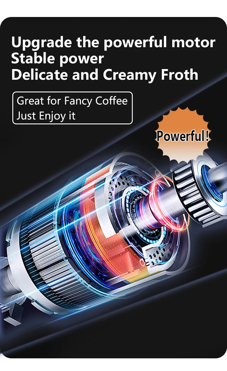 UPGRADED Electric Coffee Frother/MILK Whisk+Egg Beater MINI Food Blender USB Rechargeable Handheld Three Speeds Espresso Tools