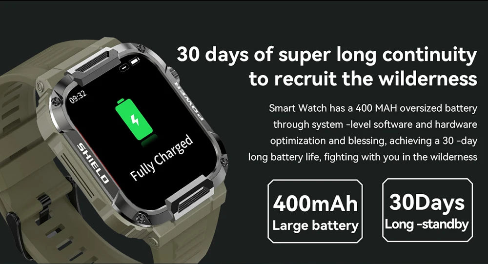 MEVADEN 1.85 inch Outdoor Military Smart Watch Men Bluetooth Call Smartwatch Waterproof Sports Fitness Watches for Android IOS