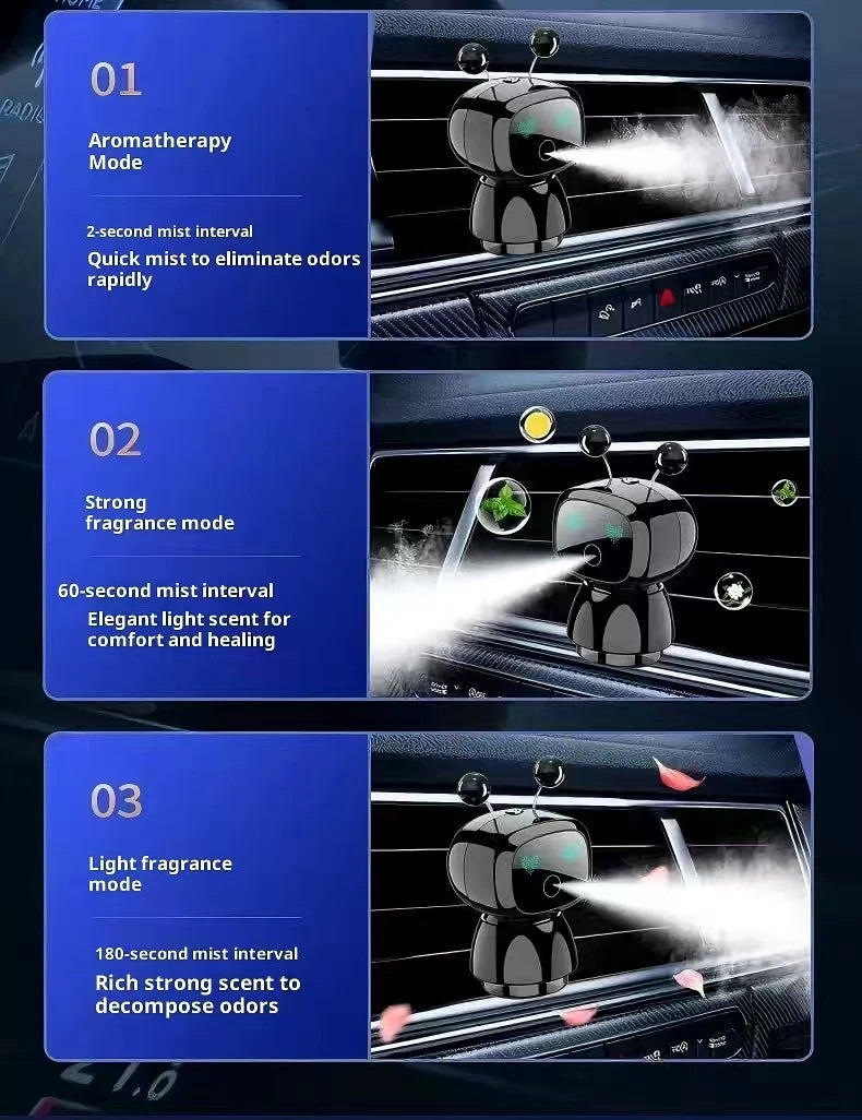 Smart Robot Car Air Vent Perfume Clip Auto On/Off with Car Start New Spring Summer Style Long Lasting Fragrance Odor Eliminator