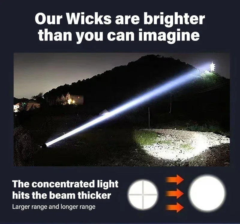 Tactical LED Flashlight 2000LM USB Rechargeable Waterproof Grade Zoom Torch Bright Portable Emergency Light for Camping Outdoor