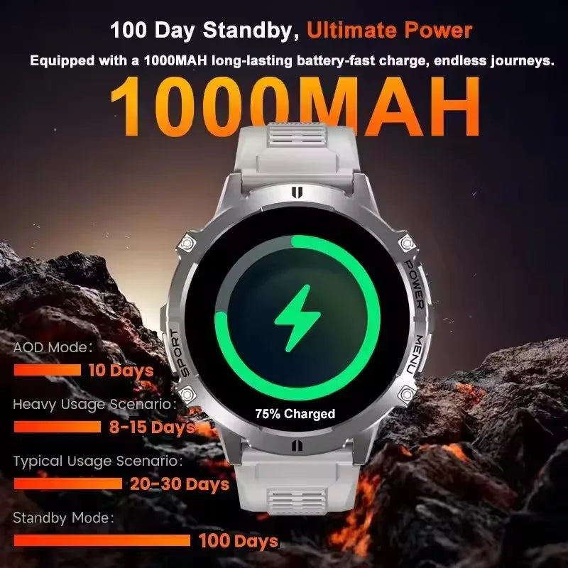 2025 New Military TREX3 1000mAh Battery Smart Watch 1.73-inch Screen 5ATM Waterproof GPS Altimeter Bluetooth Call Men Smartwatch