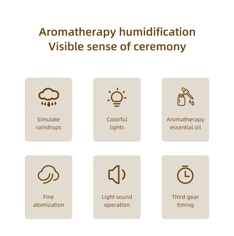 Aromatherapy Essential Oil Diffuser with Timer Cool Mist Humidifier for Large Room, Home, Baby Bedroom,7 Colors Lights Changing