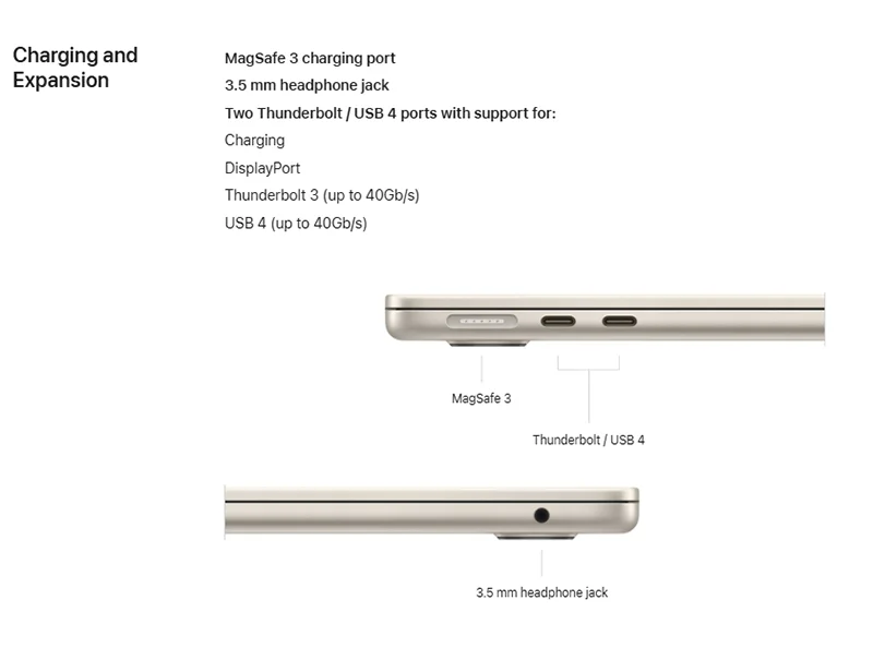2024 MacBook AIR M3 15 Inch 8-core CPU 10-core GPU 256G/512G/1T/2T/4TSSD 16G/32G/64G RAM Notebooks Laptop.