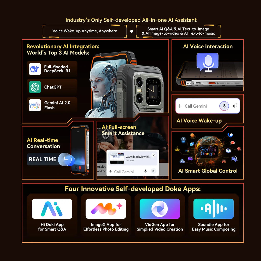 Blackview XPLORE 1 Rugged Smartphone, 5G Waterproof Outdoor Smartphone Android 15, 6.78'' 2.4K Display, 256GB/512GB, 20000mAh