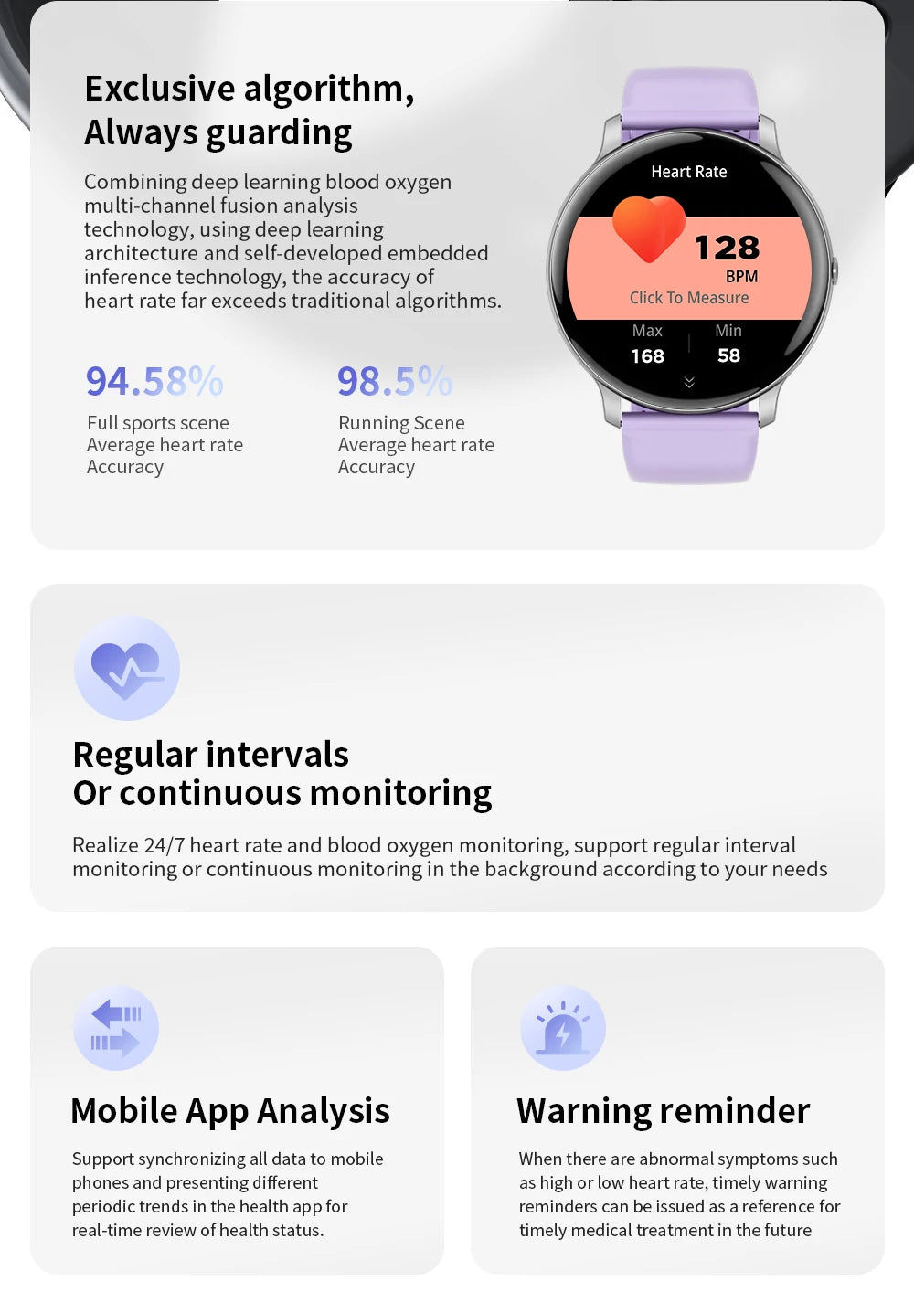 LIGE 2025 Bluetooth Call Smart Watch Women Custom Dial Watches Men Sports Fitness Tracker Heart Rate Smartwatch For Android iOS