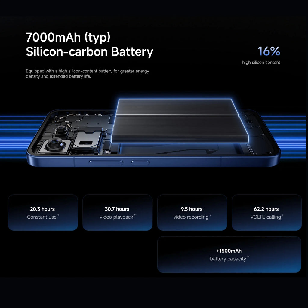 Xiaomi 17T Pro 5G, 12+256GB Global Version, 6.83" 144Hz 1.5K AMOLED Display 50MP MediaTek Dimensity 9500 7000mAh 100W Wired 50W Wireless Dual eSIM NFC