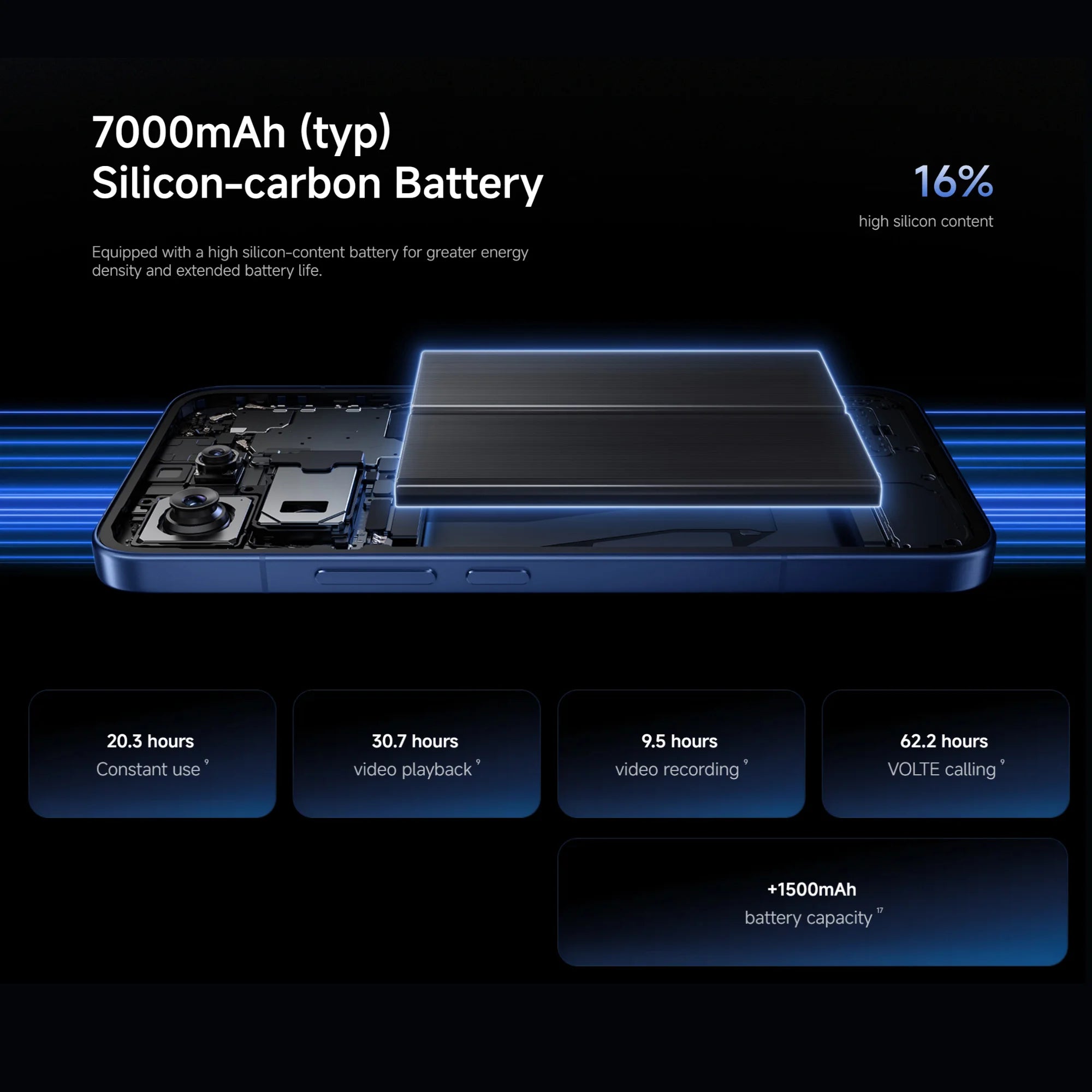 Xiaomi 17T Pro 5G, 12+256GB Global Version, 6.83" 144Hz 1.5K AMOLED Display 50MP MediaTek Dimensity 9500 7000mAh 100W Wired 50W Wireless Dual eSIM NFC