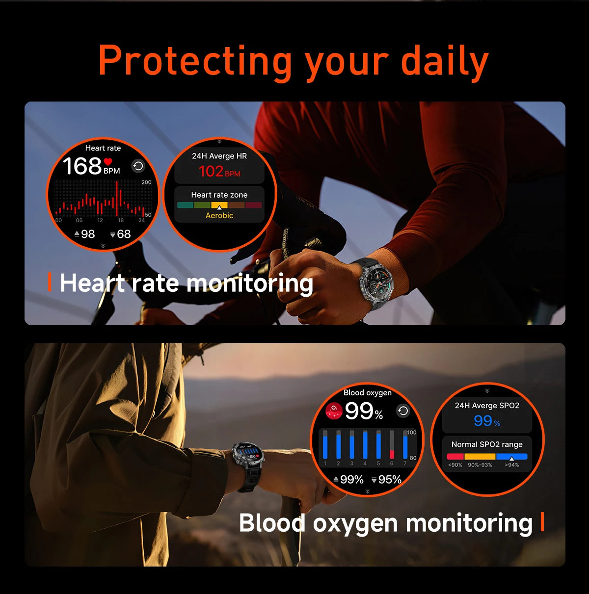 LIGE Men Smart Watch 1400 mAh 1.7 Inch Screen Bluetooth Call Voice Assistant Watch Sport Fitness IP68 Waterproof Smartwatch 2026