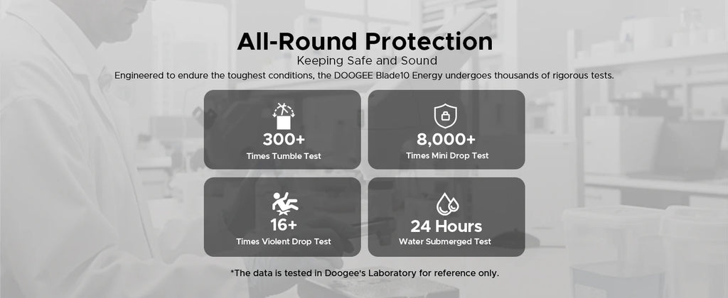 DOOGEE Blade10 Energy Rugged Phone Ultra-thin 6.5'' Screen 6150mAh Battery 24GB RAM(4GB+20GB) 128GB ROM Android 15 Smartphone