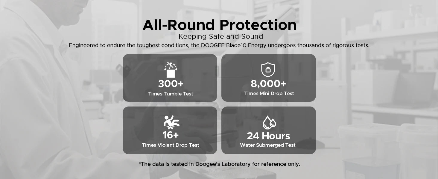 DOOGEE Blade10 Energy Rugged Phone Ultra-thin 6.5'' Screen 6150mAh Battery 24GB RAM(4GB+20GB) 128GB ROM Android 15 Smartphone