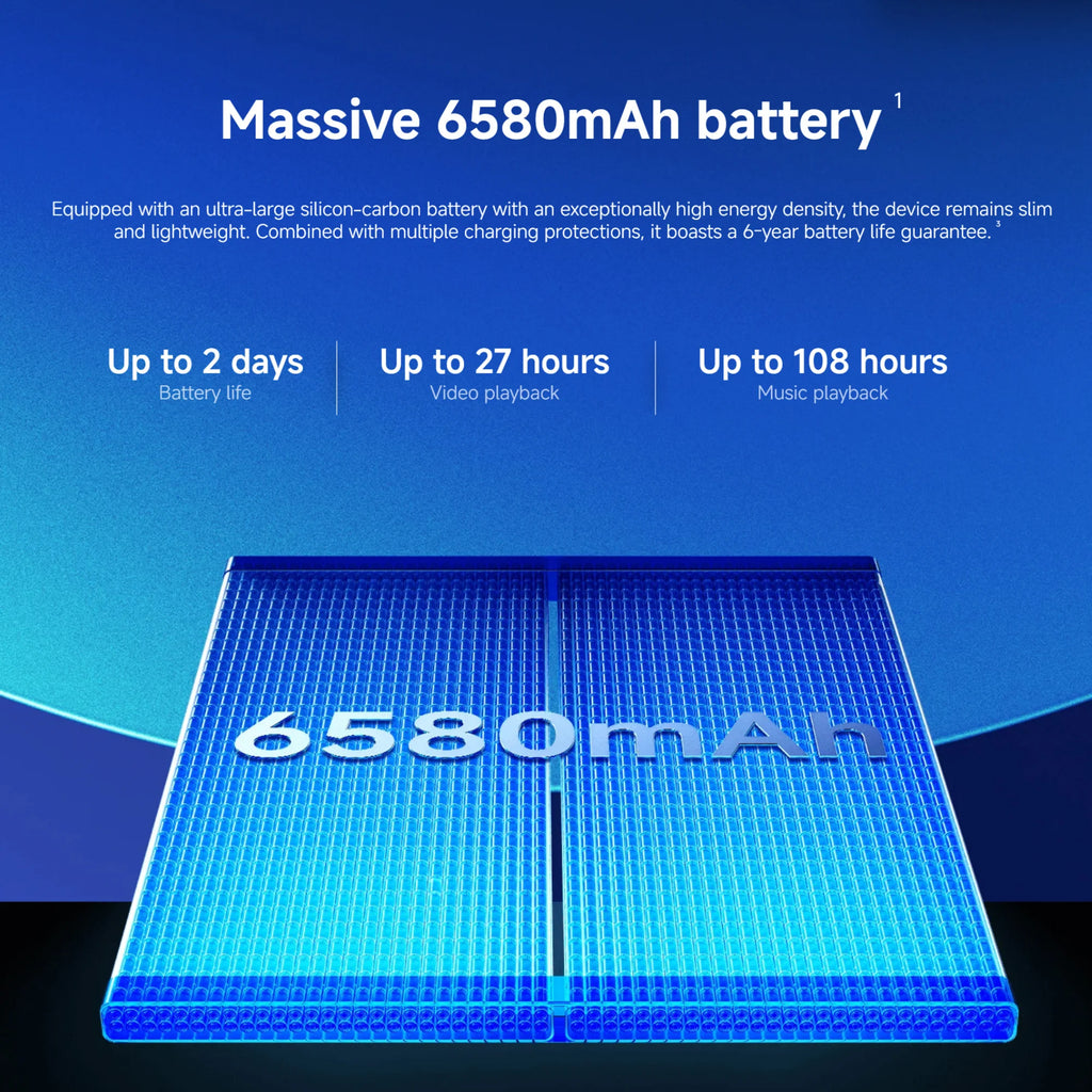 Xiaomi Redmi Note 15 Pro 5G Global Version MediaTek Dimensity 7400-Ultra 6.83" 120Hz AMOLED Display 200MP 6580mAh 45W