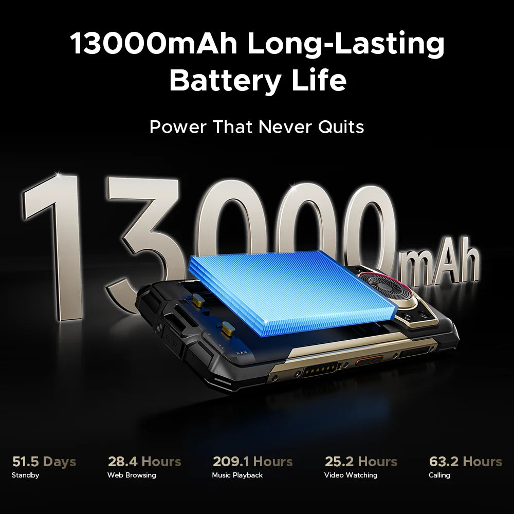 Global Version DOOGEE Fire 7 Ultra 5G Rugged Phone 32GB 256GB 13000mAh Battery Dimensity 6300 125dB Speake POC Walkie Talkie NFC