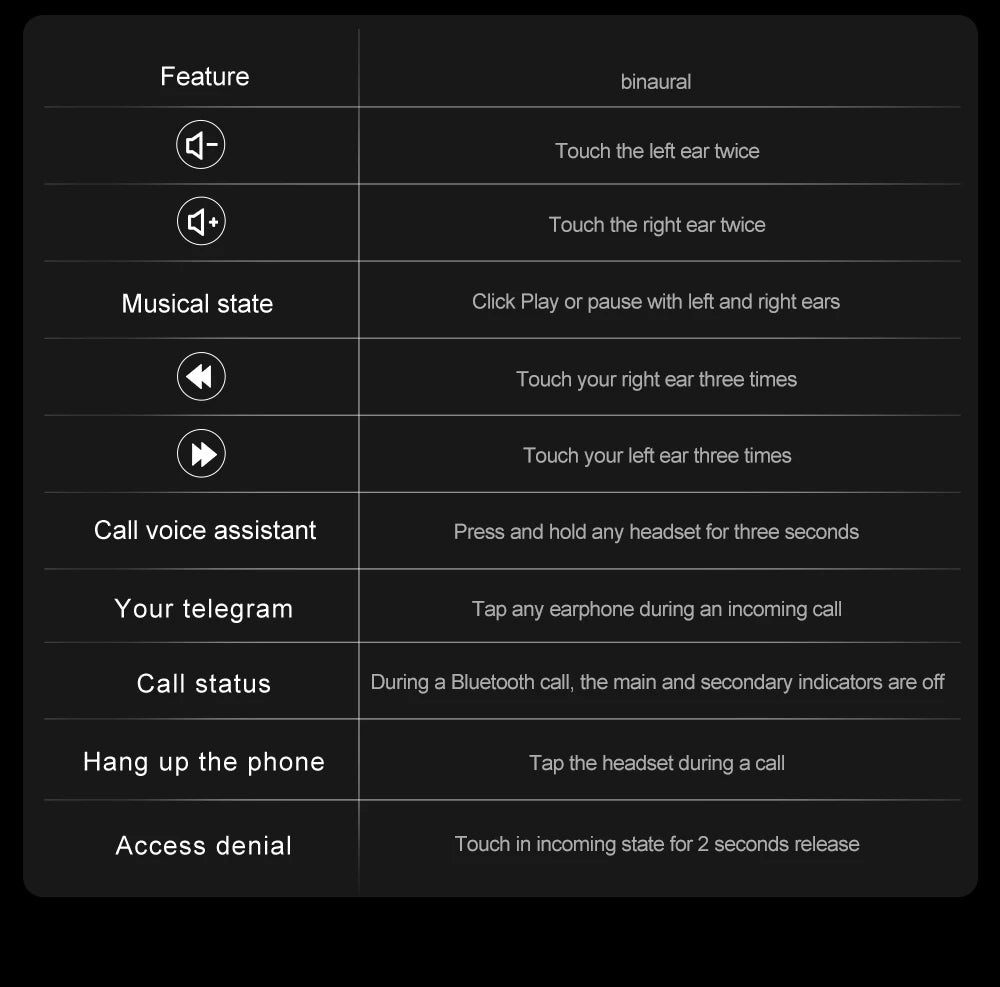 GEJIAN 2025 New TWS 2-in-1 Bluetooth Earphones Smart Watch Heart Rate Monitoring NFC BT call GPS Sports Trajectory Smartwatches