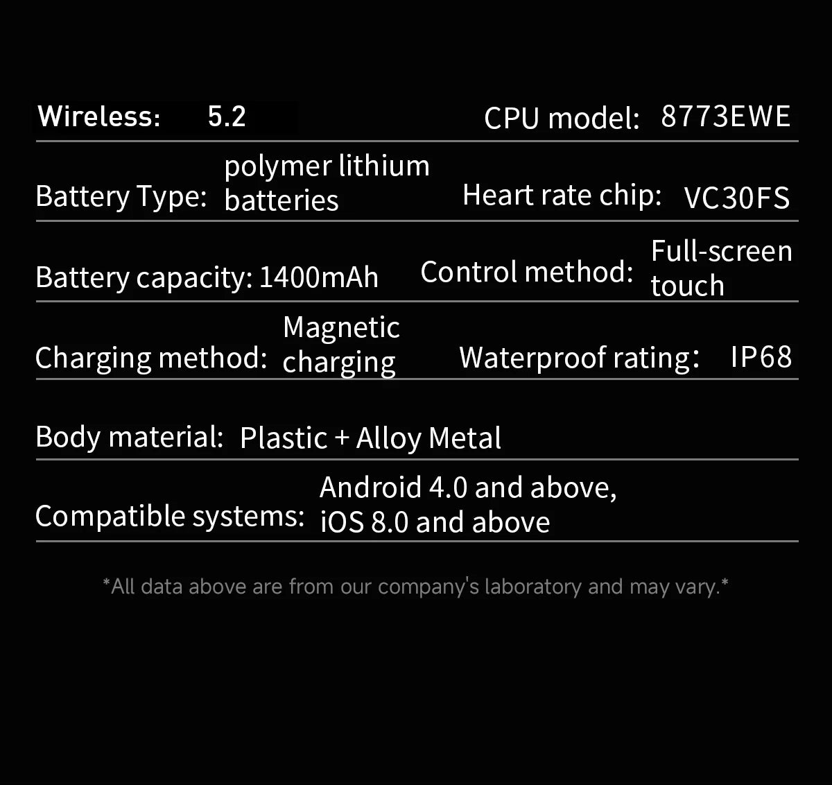 LIGE Men Smart Watch 1400 mAh 1.7 Inch Screen Bluetooth Call Voice Assistant Watch Sport Fitness IP68 Waterproof Smartwatch 2026
