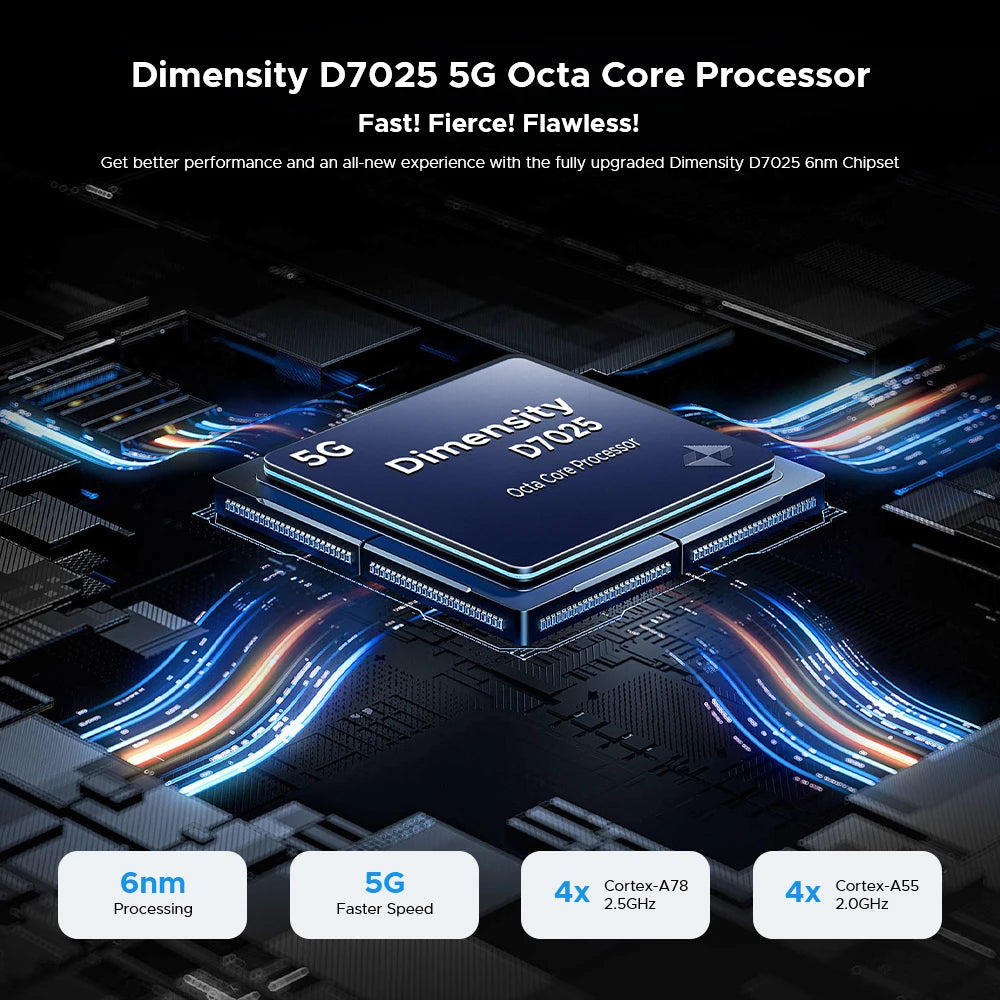 DOOGEE Blade GT Pro 5G Rugged Phone LED light Effect 6.72'' 120Hz 32GB(12+20) 512GB 10.5mm Ultra-thin 100MP AI Camera Smartphone