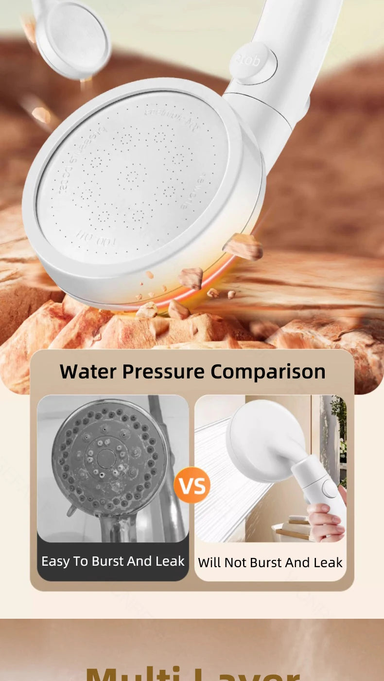 High Pressure Shower Head With One-key Stop Button Adjustable Water Saving Handheld Showerhead Universal Bathroom Spray Nozzle
