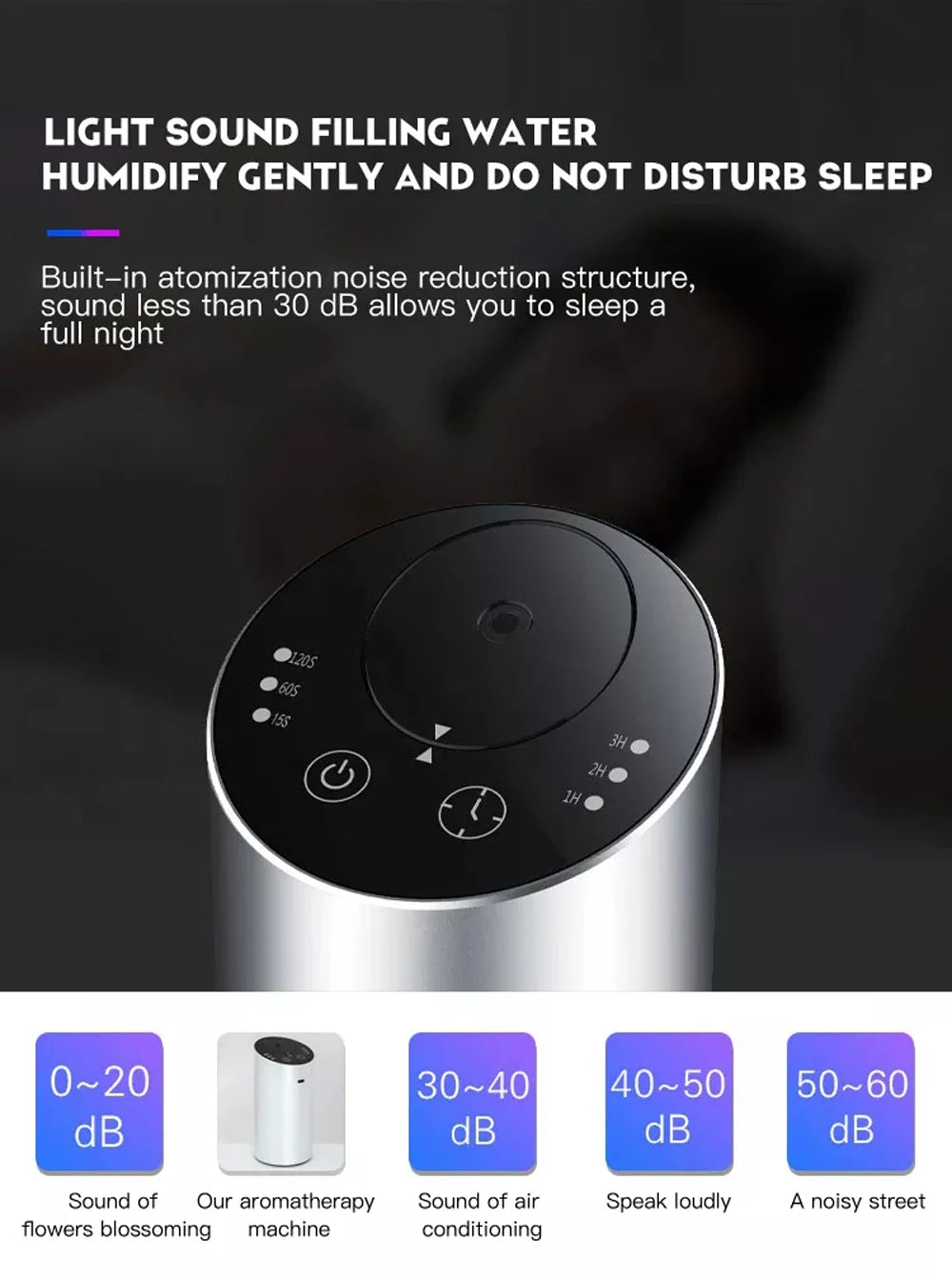 Car Aroma Diffuser Machine Portable Essential Oil Diffuser Rechargeable Room Fragrance Diffuser Electric Smell for Home Bedroom