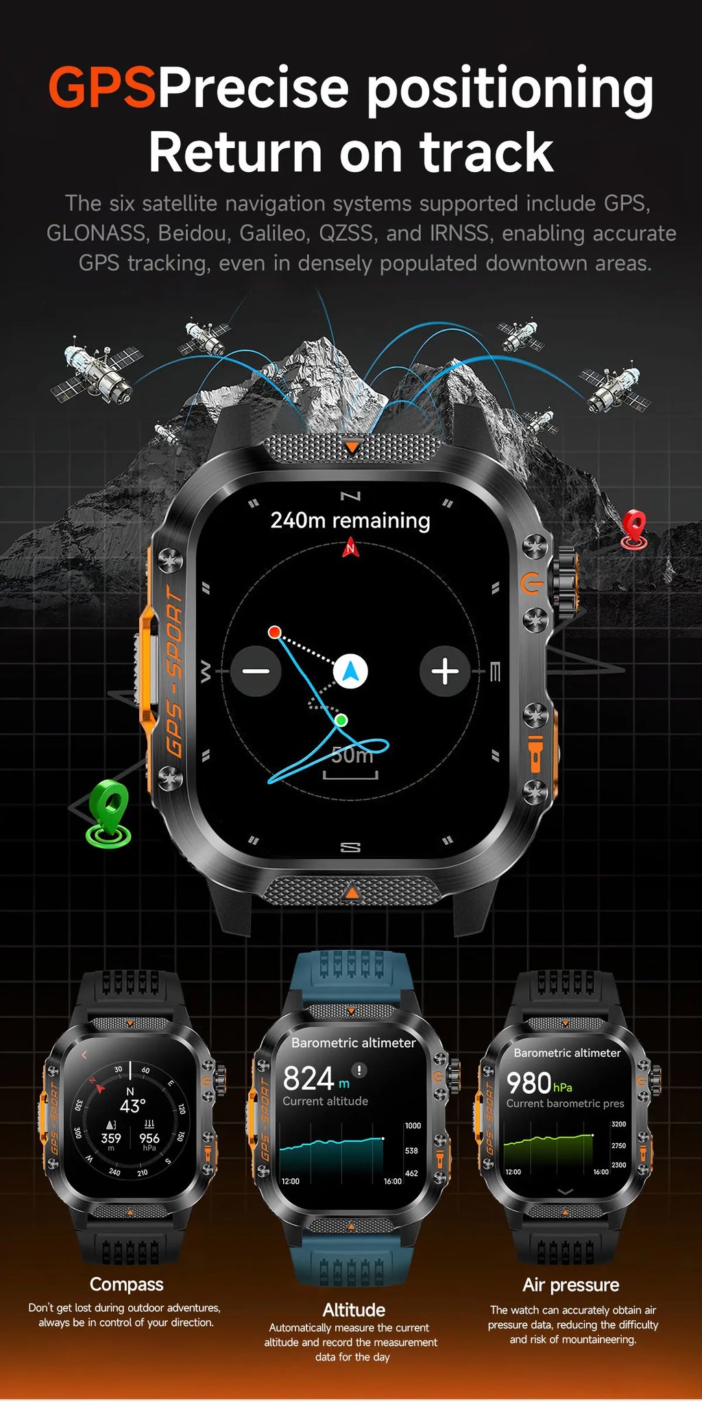New Military Smartwatch Real GPS Compass Outdoor Smart Watch 3ATM Waterproof Sports Watches for Man Woman Electronics Clock 2025