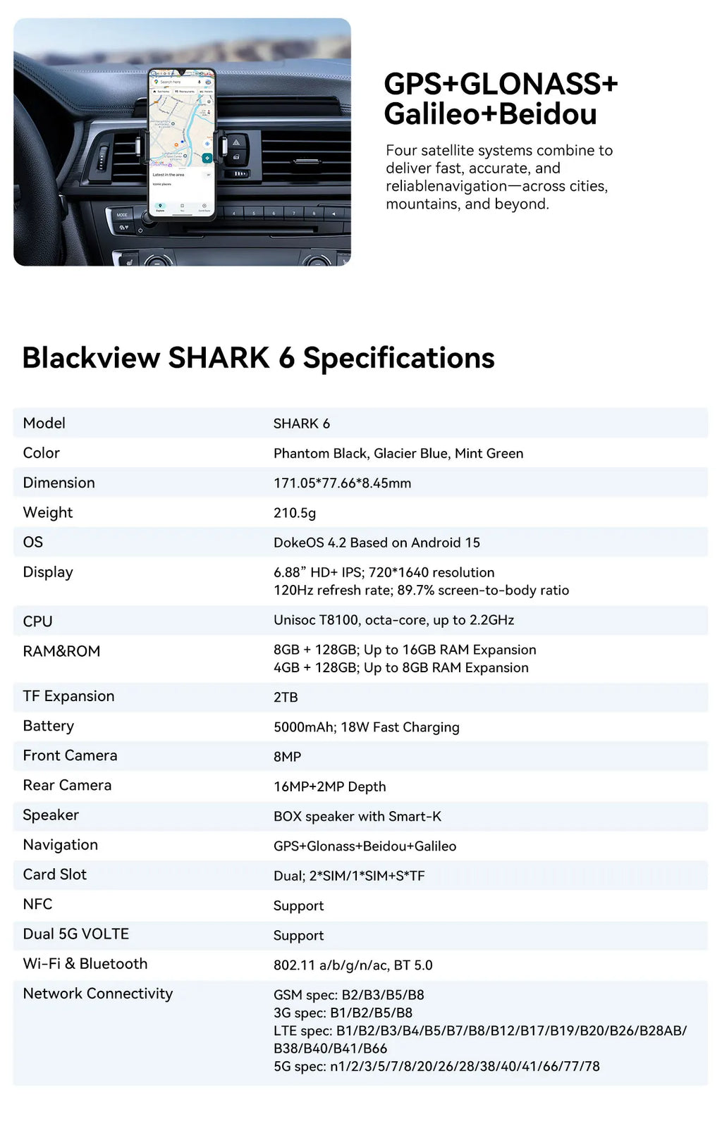 Blackview SHARK 6 AI Smartphone Android 15 Unisoc T8100 5G Mobile Phone 6.88'' Display 120Hz,  8+16GB RAM,128GB+2TB ROM, 5000mAh