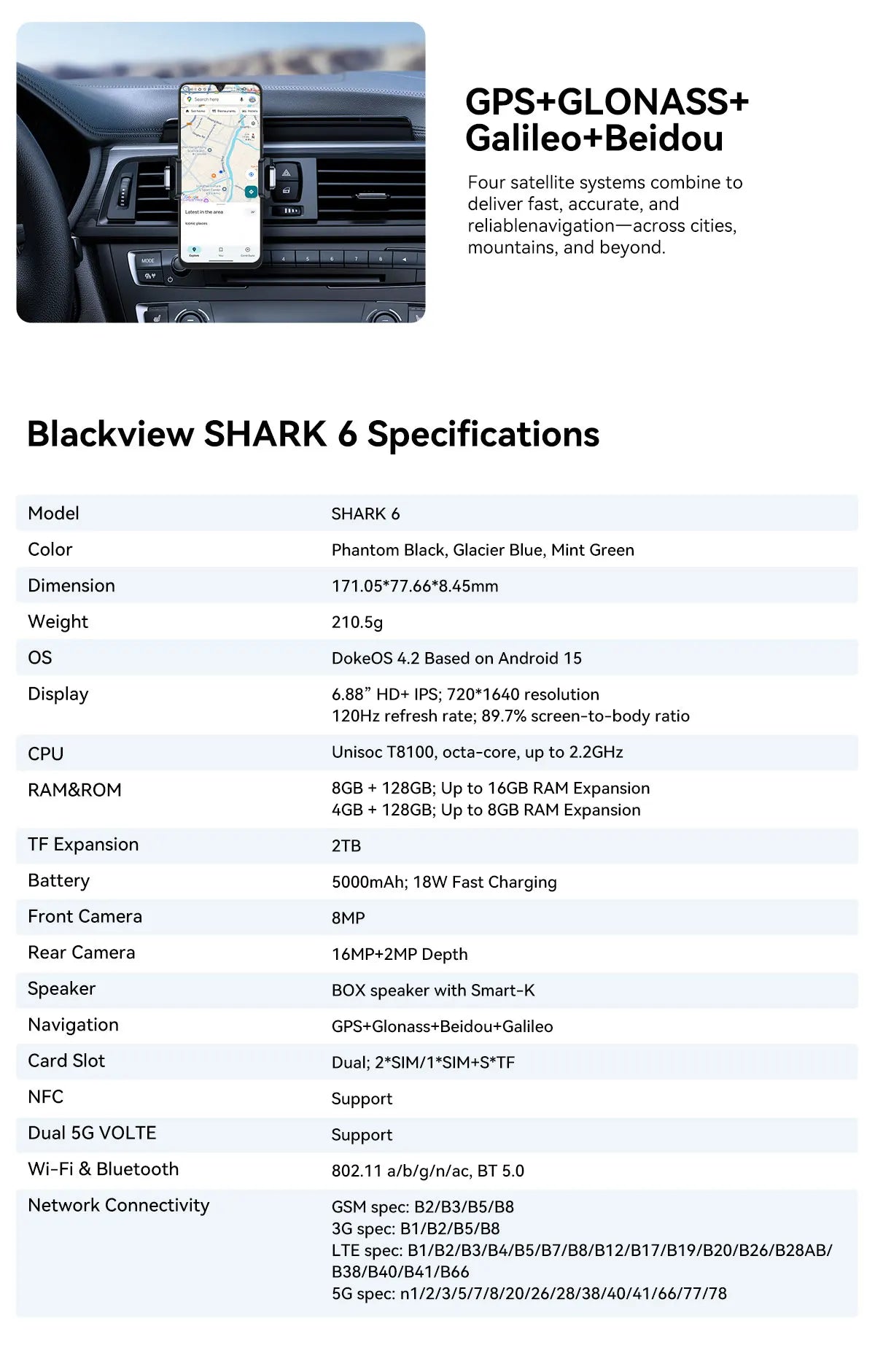 Blackview SHARK 6 AI Smartphone Android 15 Unisoc T8100 5G Mobile Phone 6.88'' Display 120Hz,  8+16GB RAM,128GB+2TB ROM, 5000mAh