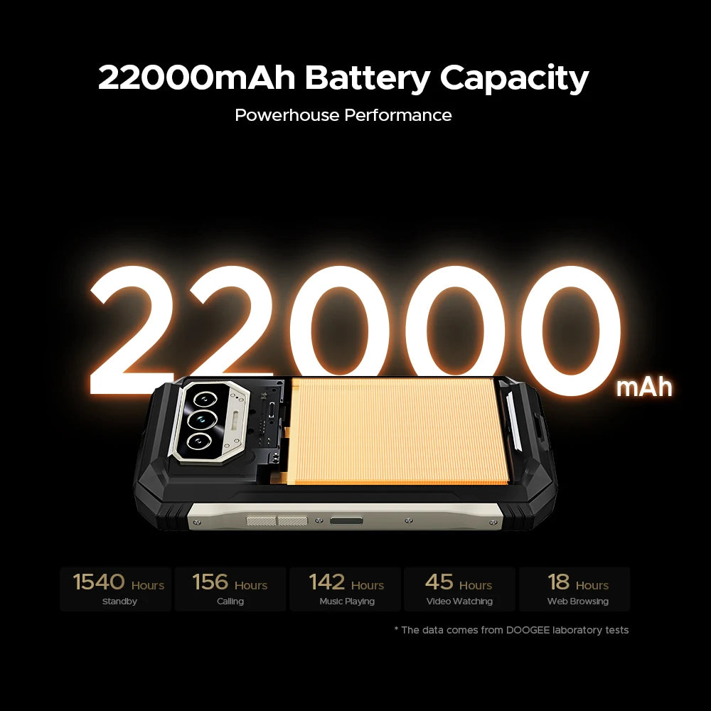World Premiere DOOGEE V Max S 5G Rugged Phone Dual Camping Lights 22000mAh Battery 24GB(8+16) 256GB 108MP AI Camera Smartphone