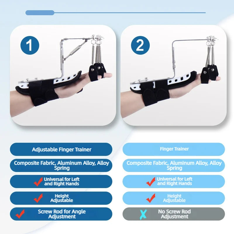 Finger Training Support Hand Rehabilitation Training Finger Orthotics for Stroke Hemiplegia Patients Tendons Exerciser