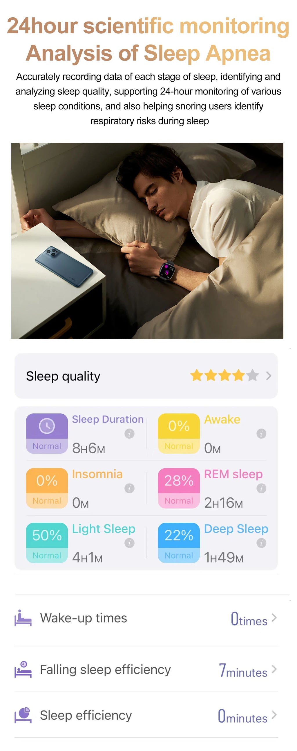 2025 New Accurate Measure Blood oxygen Lipids Uric Acid Smart Watch Men ECG Blood Pressure Health SmartWatches For Android ios