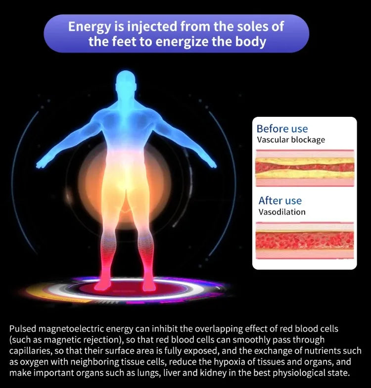 Tera Hertz Frequency Therapy Device Terahertz Cell Energy Instrument Heating Therapy Foot Massage Health Care Rehabilitation New