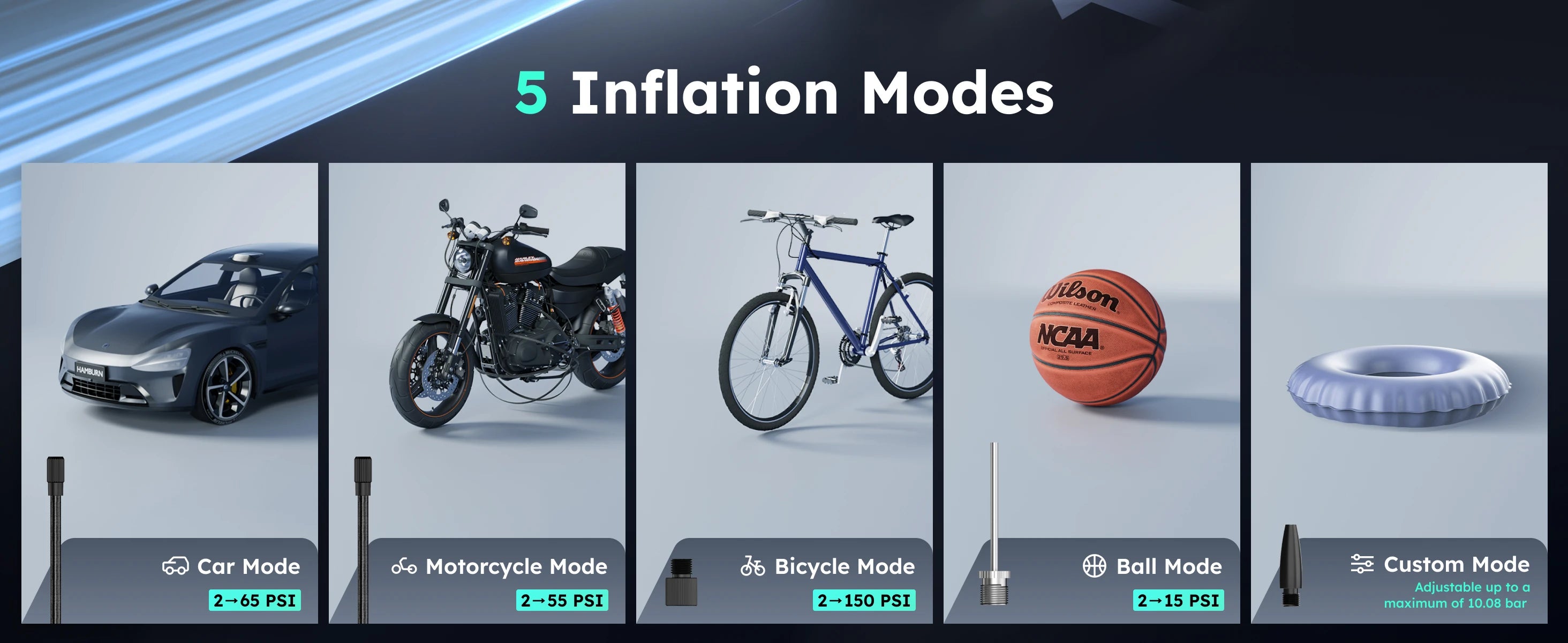 ASMAX 160PSI Portable Inflator Pump Motorcycle Air Pump 7500mAh Tyre Electric Inflator Pump for Car Bicycle Balls Air Compressor