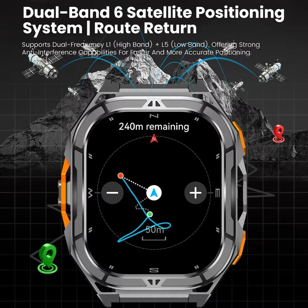 2026 NEW TANK X5 Smartwatch 5ATM Waterproof GPS Dual-Frequency tracking 1.96" AMOLED 530mAh Compass 170+ Sports Fitness Tracker