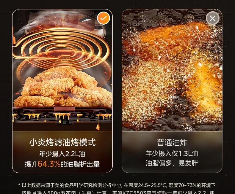 Bake Air Fryer: New Home Multifunctional. Large Capacity Integrated Automatic Visual Electric Oven Fritadeira Eletrica Air Fryer