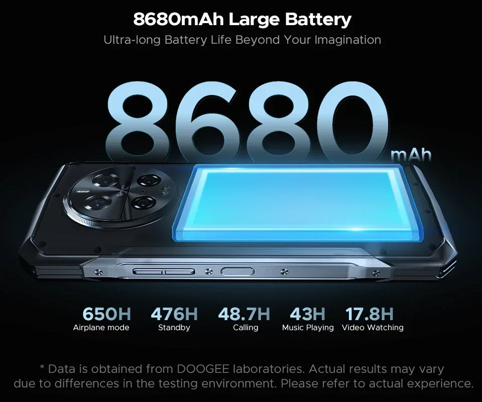 DOOGEE V40 Pro Rugged Phone 6.78" IPS Display  36GB(16+20) 512GB Smartphone 5G 200MP Al Camera 8680mAh Dimensity 7300 Android 14