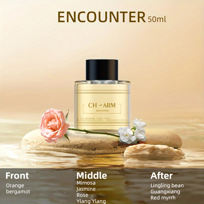 Car Aroma Diffuser with Perfume, Aromatherapy Oil Diffuser with Projective Star Light for Car Fragrance, Driving Induction Spray