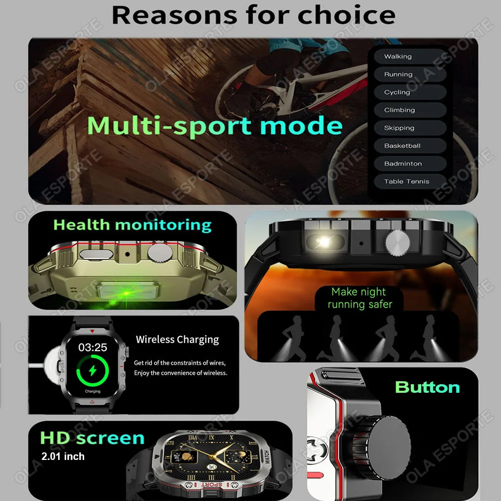 2026 Military SmartWatch Men IP68 5ATM Outdoor Sports Fitness Tracker Waterproof GPS Monitoring 1.96Inch BT Call For Android IOS