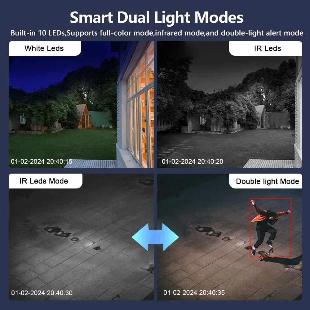 ICSEE Smart WIFI Security Camera 12MP 8K Three Lens 8X Zoom Outdoor HD Video Surveillance IP Cameras IPTV CCTV PTZ Auto Tracking