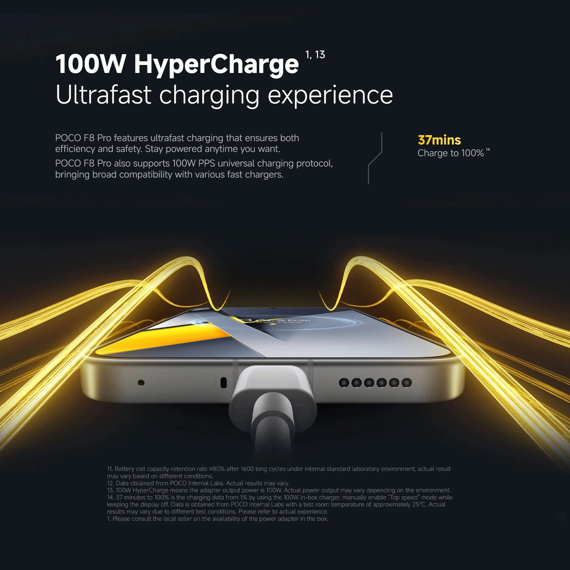 POCO F8 Pro 5G 12+512GB Dual eSIM 6.59" 120Hz Eye-care AMOLED Display 3nm Flagship Snapdragon® 8 Elite 50MP 6210mAh 100W NFC