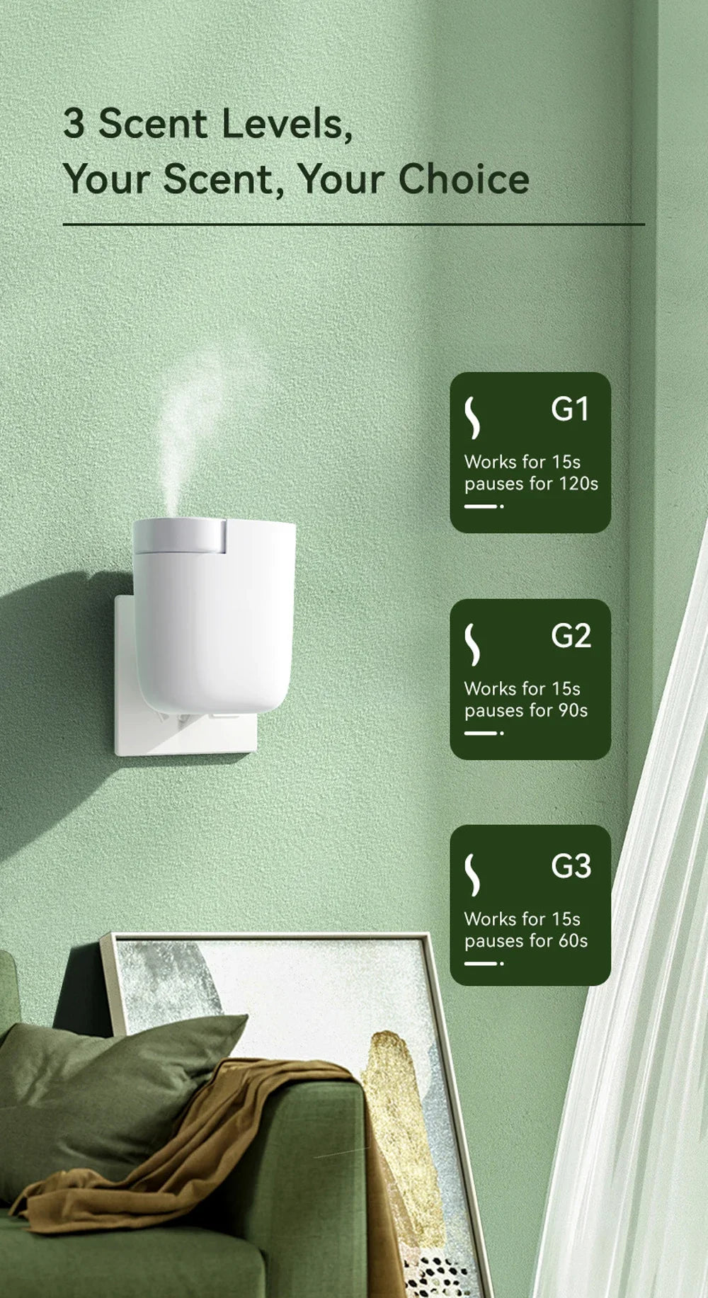 Plug in Wall Waterless Diffuser Room Fragrance Diffuser for Home Hotel Toilet Bathroom Wireless Portable Aromatherapy Diffuser