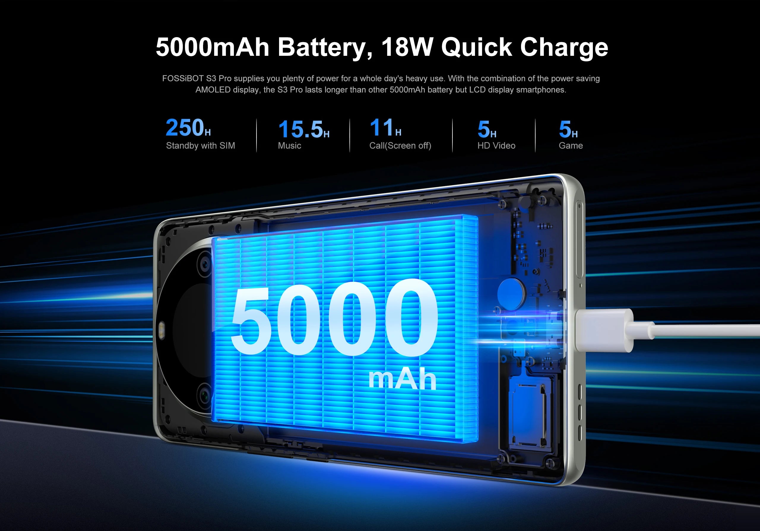 [World Premiere] FOSSiBOT S3 PRO Smartphone 6.67" AMOLED Display Android 14 Up to 20+128GB Mobile 8+64MP CAM NFC Cell Phone