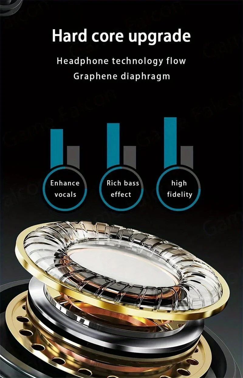 Type C&3.5mm Headphones HiFi Bass Stereo Volume Control Headset In HD Mic Wired Earbuds For iPhone15-17/Samsung Series Earphones