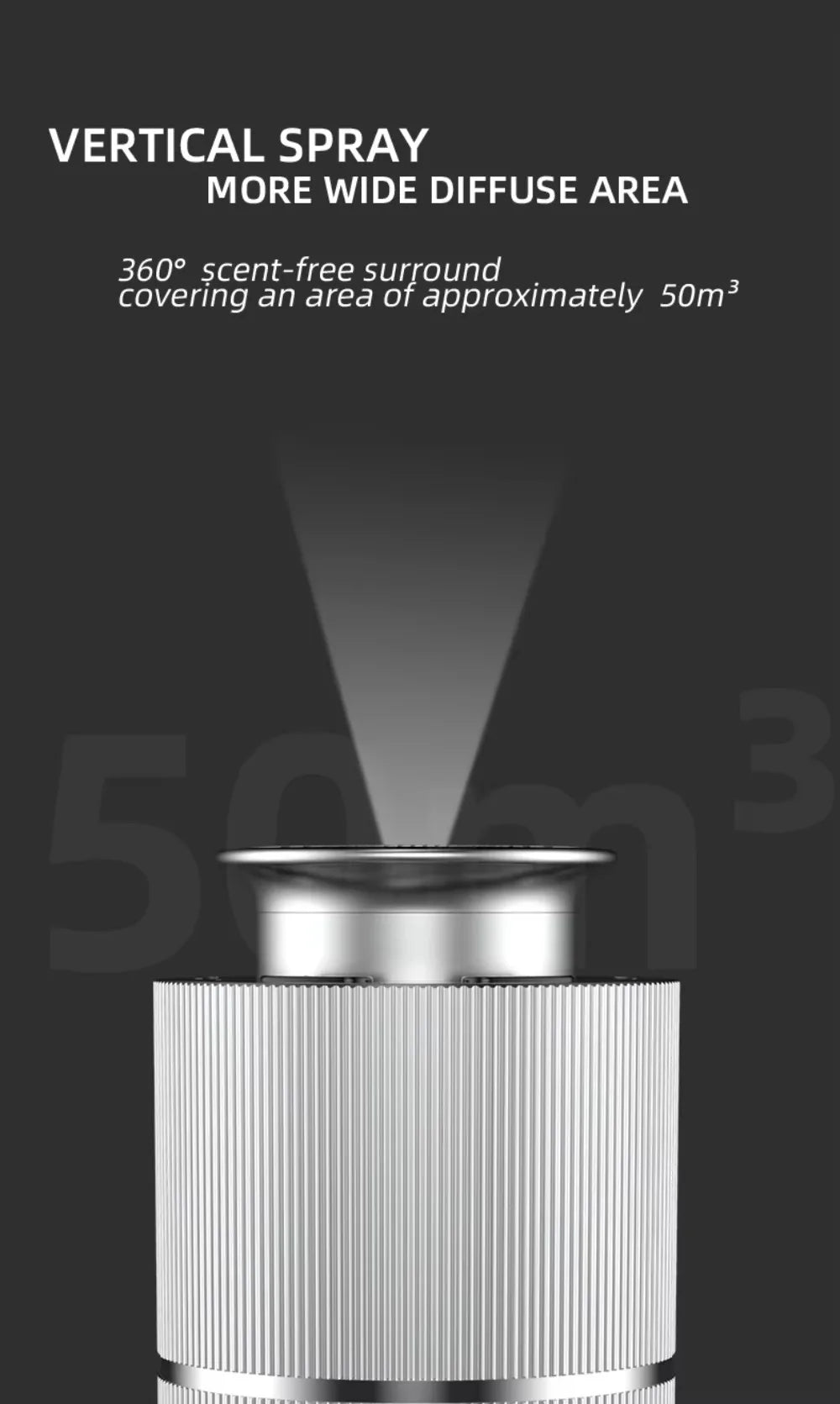 Portable Car Aroma Diffuser Machine USB Rechargeable Electric Smell Distributor Room Fragrance Diffuser Electric Smell for Home