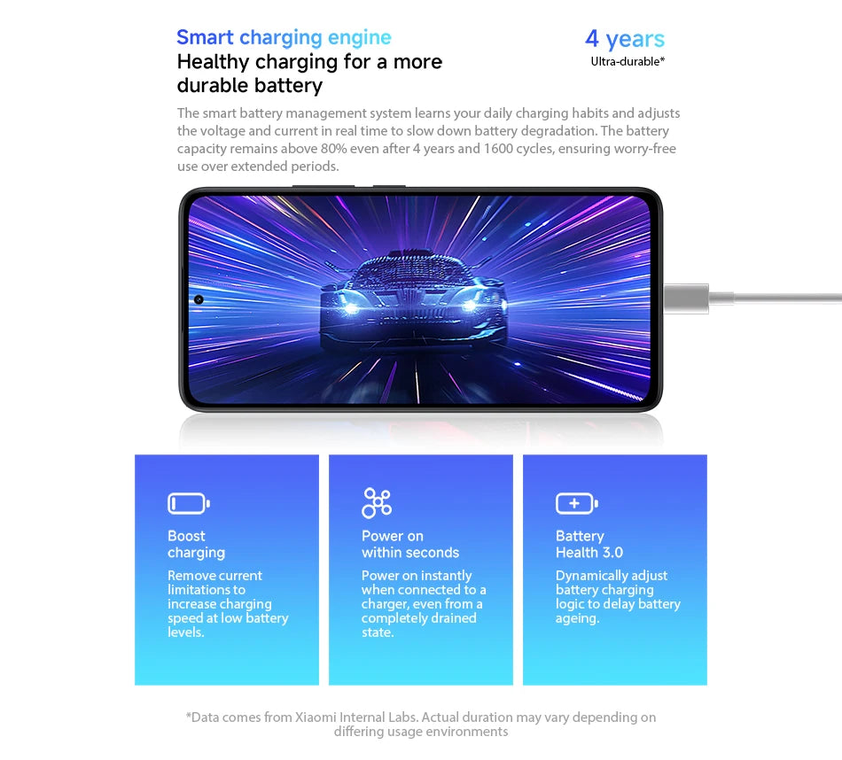 Global Version Redmi Note 14 4G Smartphone 108MP AI Camera 5500mAh Battery 33W MediaTek Helio G99-Ultra 120Hz Xiaomi Cellphone
