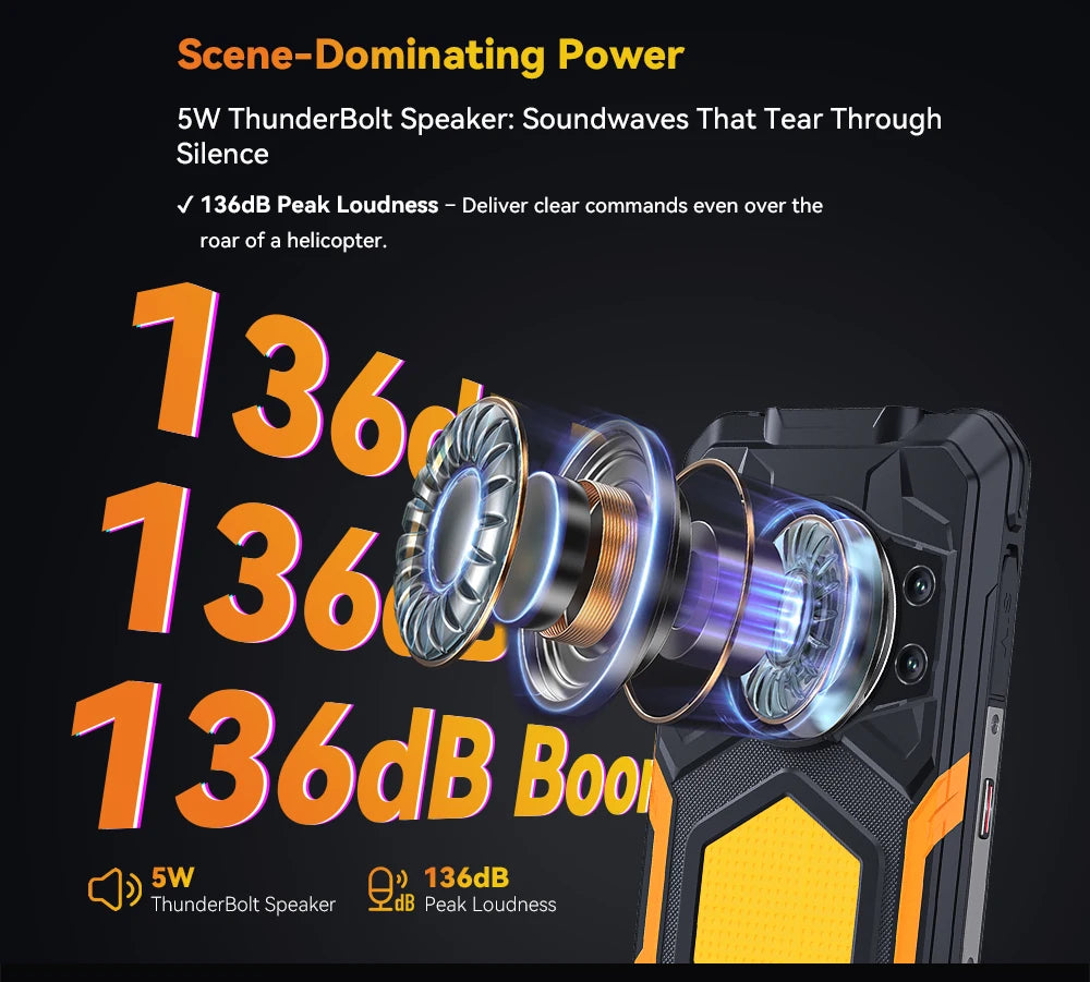 [Ship From UK] CUBOT KingKong Power 5 Android 15 Rugged Smartphone G100 16GB(6+10) 128GB 15300mAh 6.88" 120Hz 64MP Camping Light