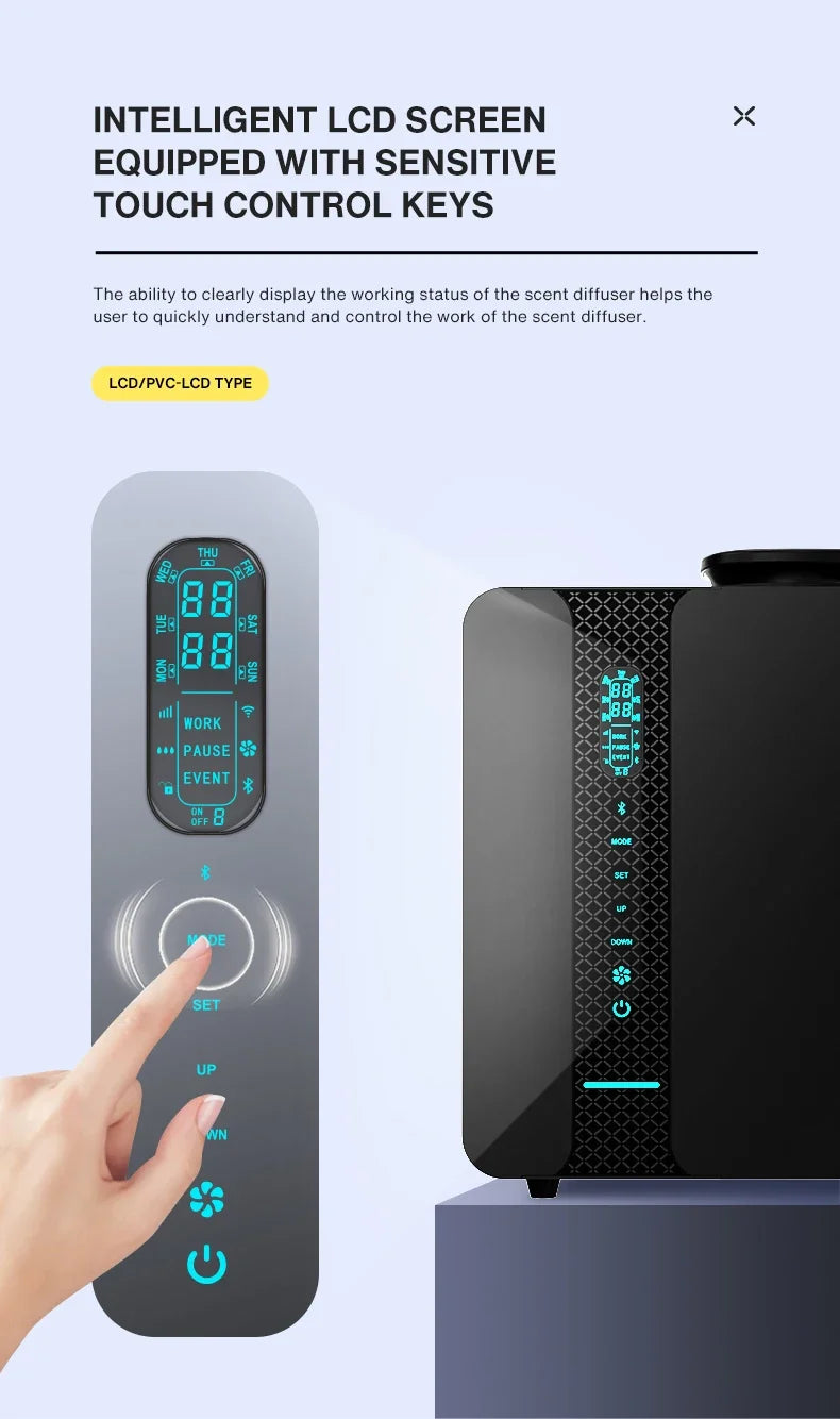 Namste 200ML Capacity Scent Air Machine Perfume Electric Aroma Diffuser Smell for Home Professional Flavoring Air Freshener Hvac