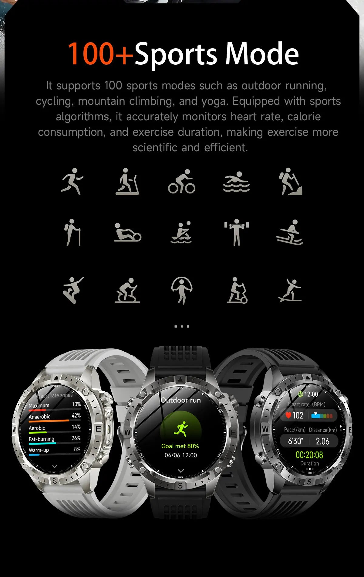 New Offline Map GPS Smart Watch 30meters Swim Waterproof 2GB Memory Bluetooth Call 100+ Sport Fitness Smart Watches For Man 2026