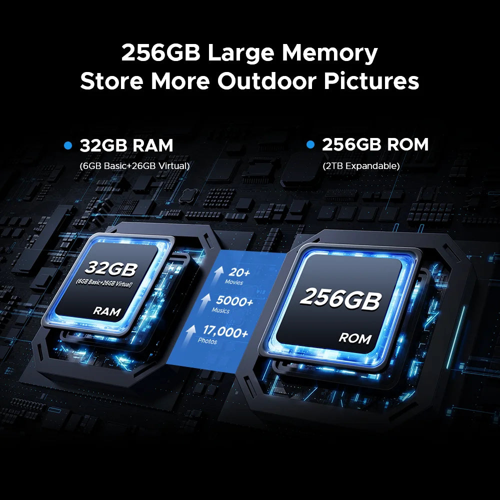DOOGEE Blade10 Pro Energy Rugged Phone 32GB 256GB 6.56” HD+ Screen 6150mAh Large Battery 50MP AI Camera Android 15 NFC