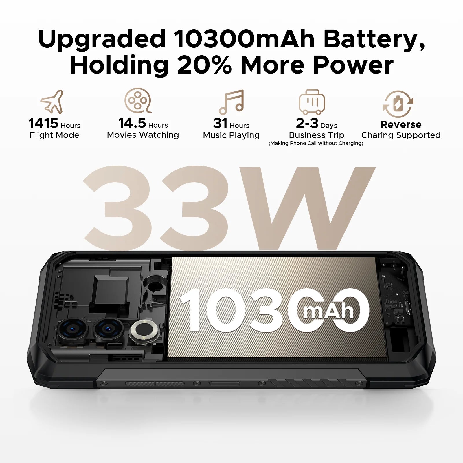 DOOGEE Blade20 Turbo 5G Rugged Phone 6.6" Gemini Al Dimensity 7050 10300mAh 8GB 256GB 50MP Camera Android 15 NFC Mobile Phone