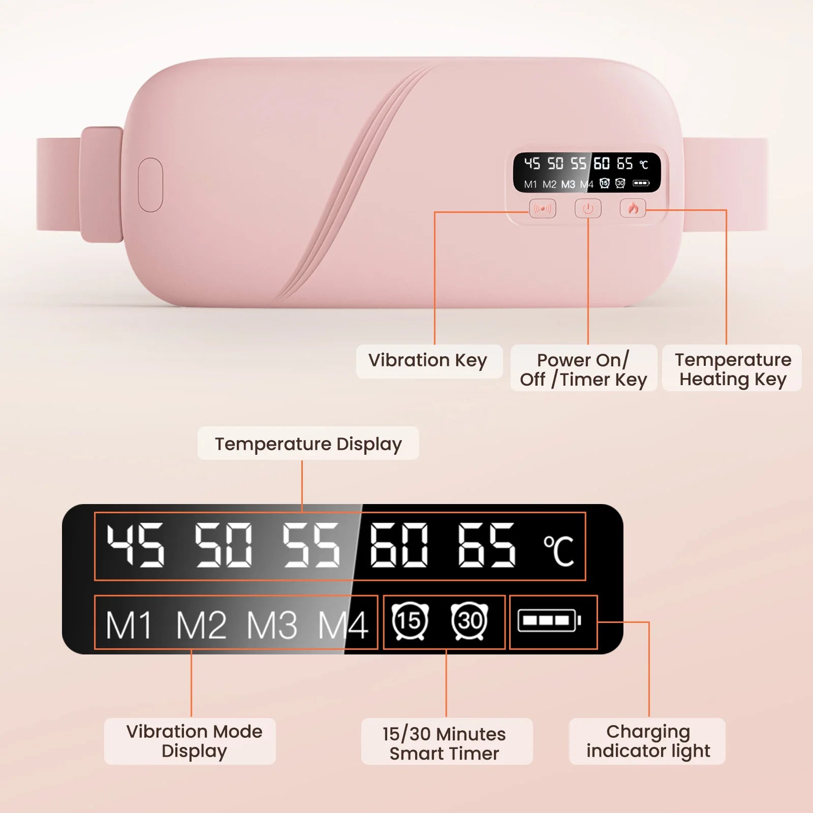 Portable Heating Pad Menstrual Heating Massager Belt Abdominal Belt Period Relief Thermal Massager Belly Warm Palace Belt