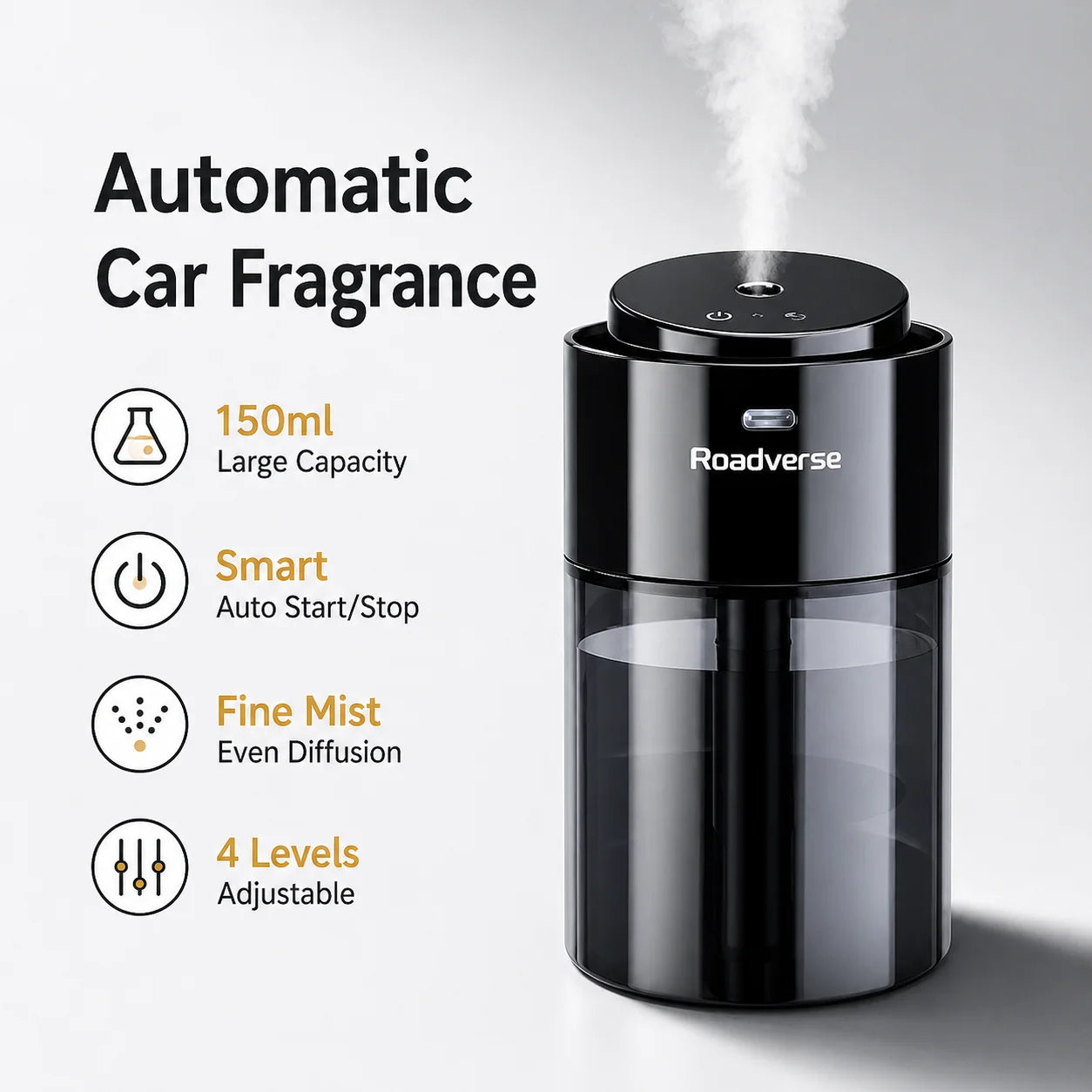 Smart Car Air Freshener Air Purifier Humidifier Fragrance Dispenser Odor Removal Decorations Dual-use Home and In-car